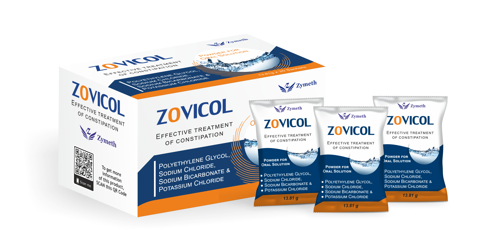 zovicol